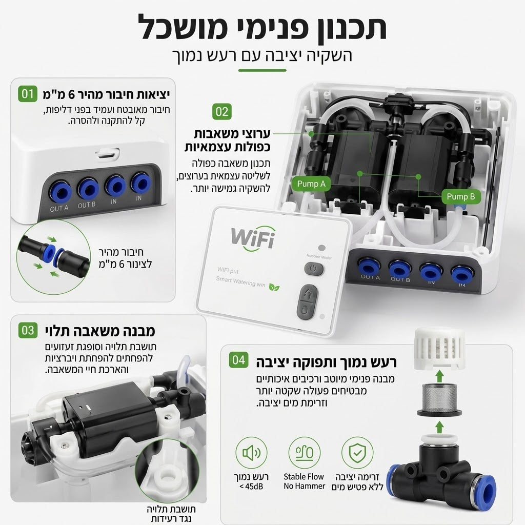 מערכת השקיה עם שתי משאבות עצמאיות